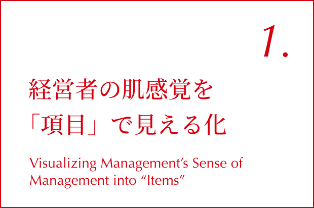 01.経営者の肌感覚を「項目」で見える化